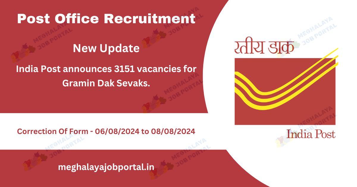 Post office recruitment 2024 banner image