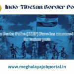 Indo Tibetan Border Police