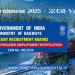 Centralized Employment Notification (CEN) RRB Recruitment 2025 Jobs