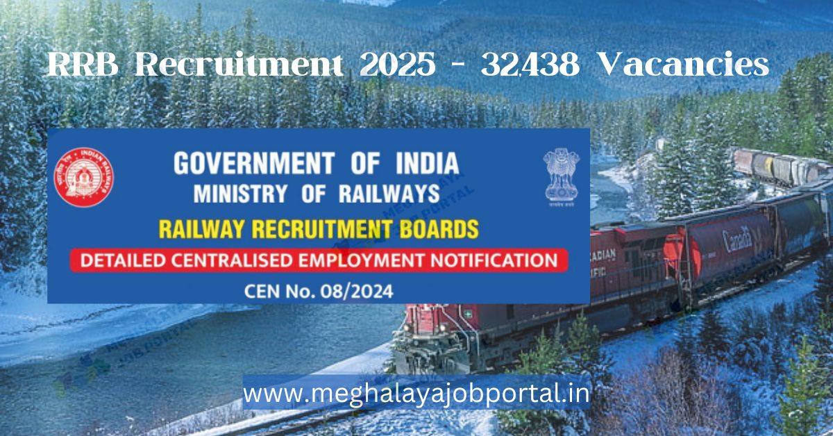 Centralized Employment Notification (CEN) RRB Recruitment 2025 Jobs