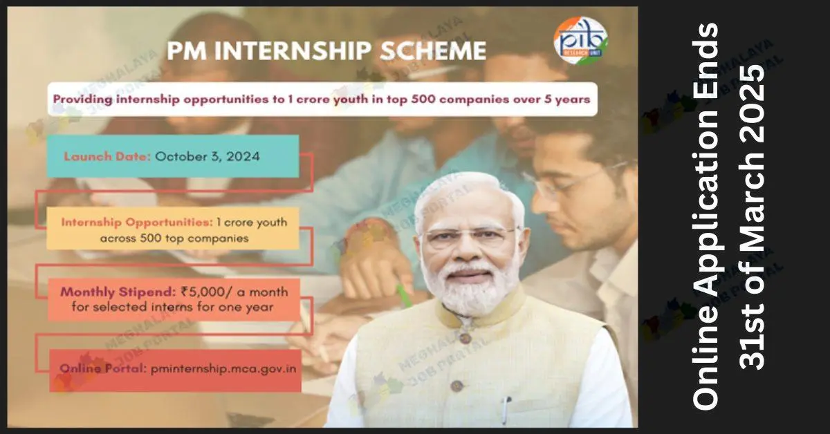 PM Internship Scheme 2025: A Life-Changing Opportunity for Young Minds