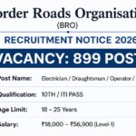 BRO Recruitment 2026 latest updates on vacancy, eligibility, salary, and apply steps. Check BRO GREF Recruitment 2026 details and submit your form before deadline.