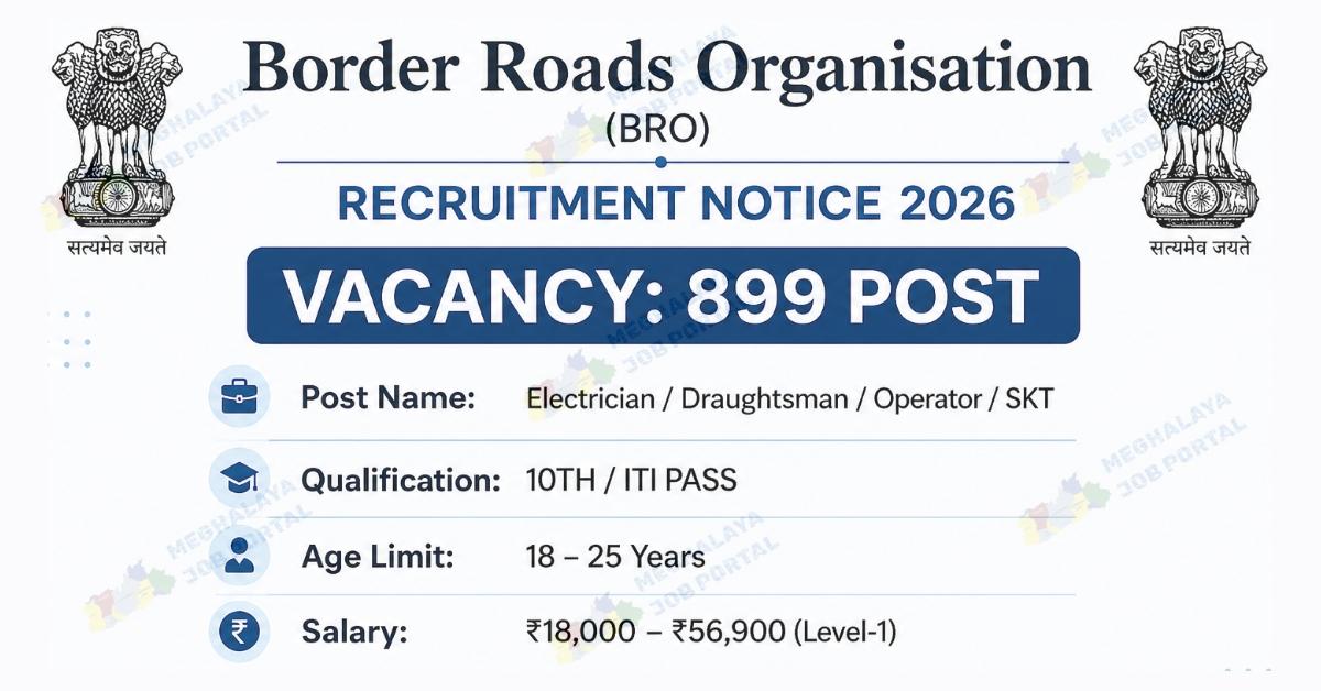 BRO Recruitment 2026 latest updates on vacancy, eligibility, salary, and apply steps. Check BRO GREF Recruitment 2026 details and submit your form before deadline.