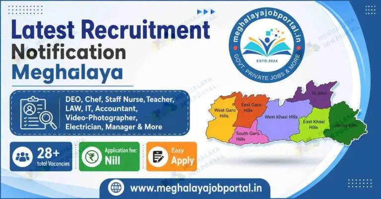 Latest Meghalaya Government Jobs 2026 banner featuring 28+ job vacancies including DEO, Staff Nurse, Teacher, IT, Accountant, Electrician, Chef, Manager, and Law jobs in Meghalaya.