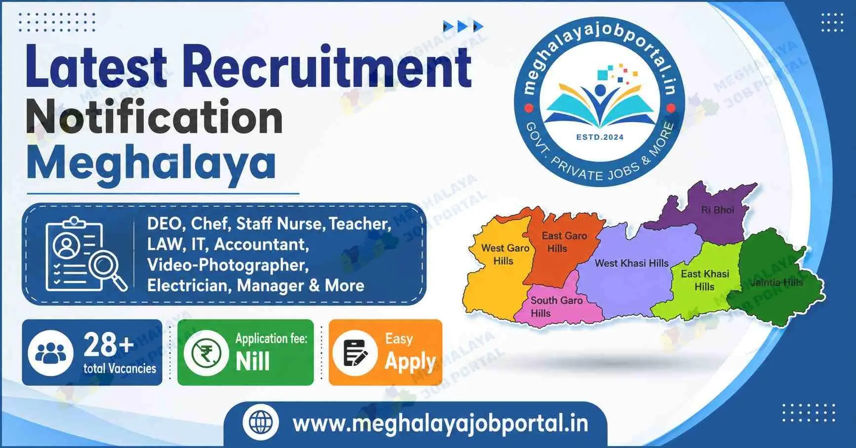 Latest Meghalaya Government Jobs 2026 banner featuring 28+ job vacancies including DEO, Staff Nurse, Teacher, IT, Accountant, Electrician, Chef, Manager, and Law jobs in Meghalaya.