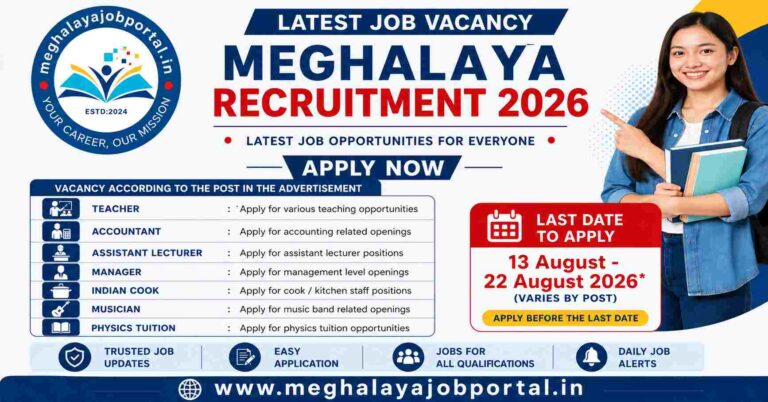 Meghalaya Recruitment 2026 latest job vacancies featuring Teacher, Accountant, Assistant Lecturer, Manager, Indian Cook, Musician and Physics Tuition opportunities, with application dates from 13 to 22 August 2026.