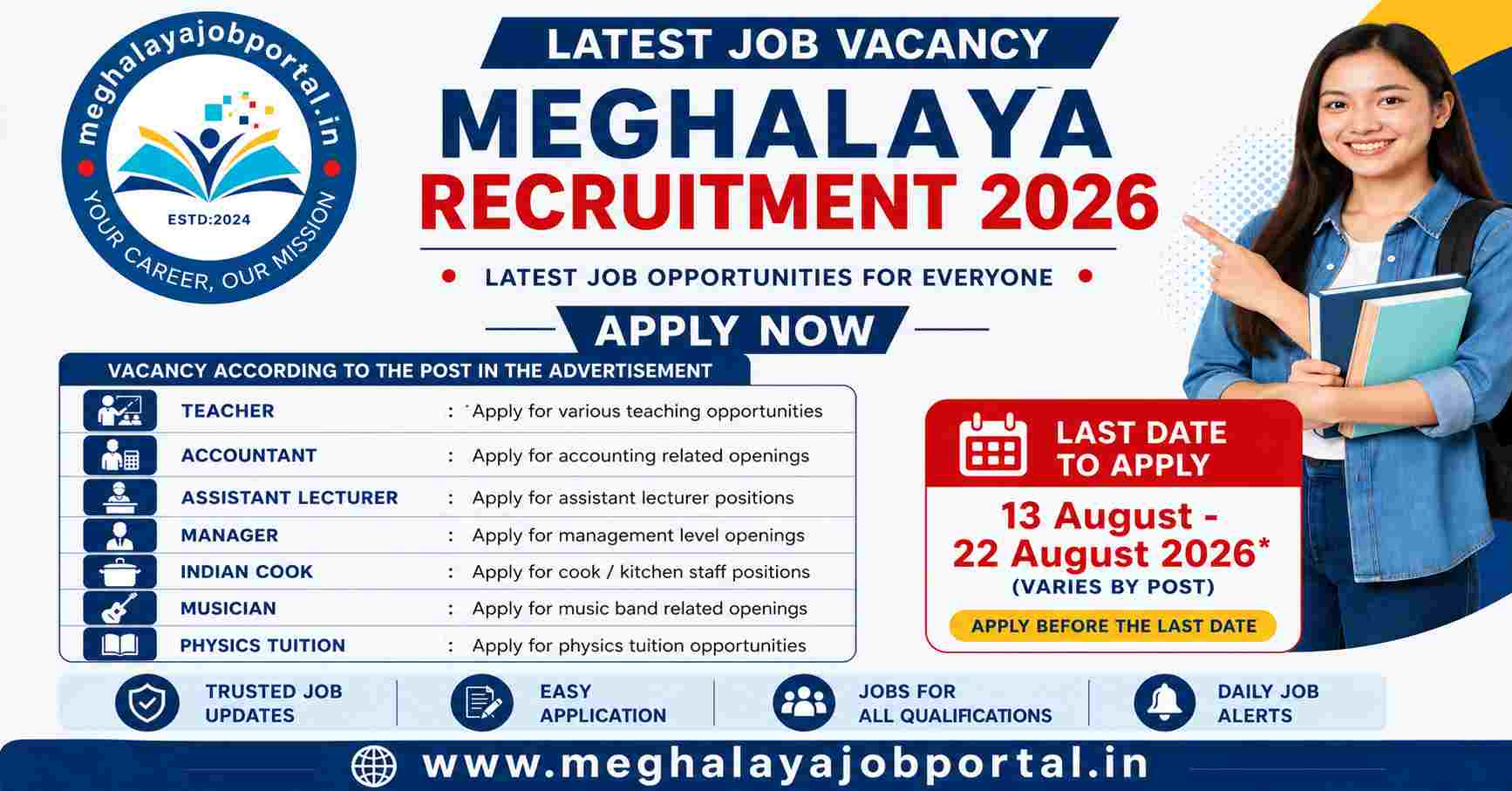 Meghalaya Recruitment 2026 latest job vacancies featuring Teacher, Accountant, Assistant Lecturer, Manager, Indian Cook, Musician and Physics Tuition opportunities, with application dates from 13 to 22 August 2026.
