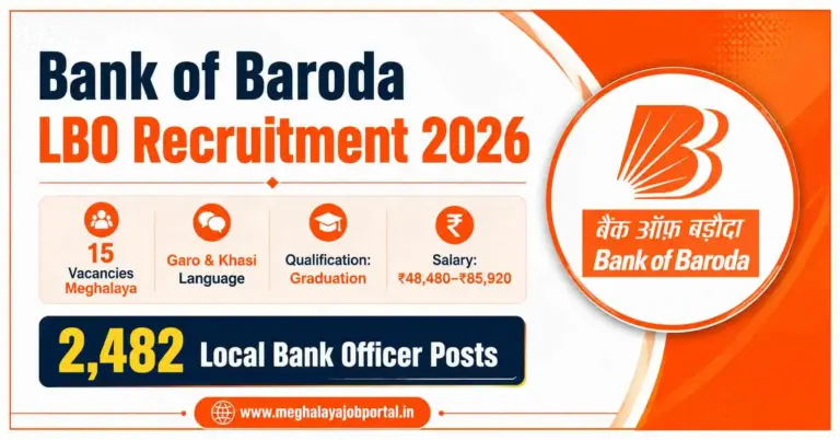 Bank of Baroda LBO Recruitment 2026 banner featuring 2,482 Local Bank Officer posts, including 15 Meghalaya vacancies for Garo and Khasi language candidates, graduation qualification, and salary of ₹48,480–₹85,920.