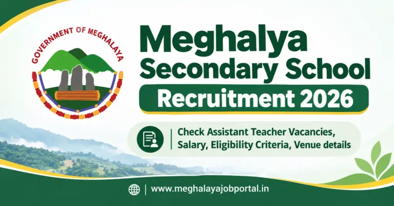 Meghalya Secondary School Recruitment 2026