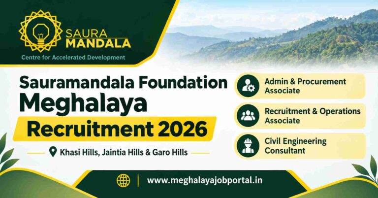 Sauramandala Foundation Meghalaya Recruitment 2026