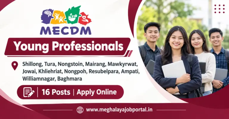 Meghalya Early Childhood Development Recruitment 2026 banner 1